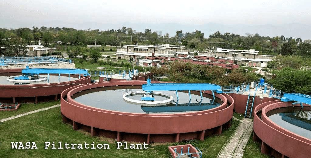 WASA business impact